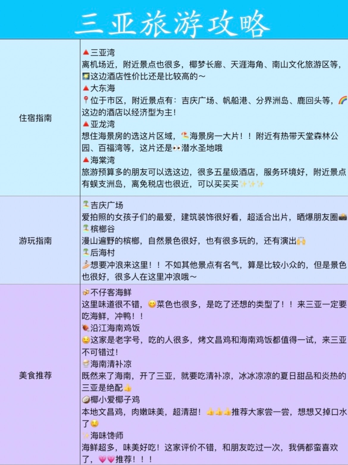 三亚旅游干货分享,景点攻略-三亚旅游攻略-游记-去哪儿攻略
