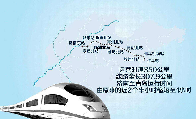 济青高铁 | 这波稳了,感受山东文化,我最多只给你一天时间!