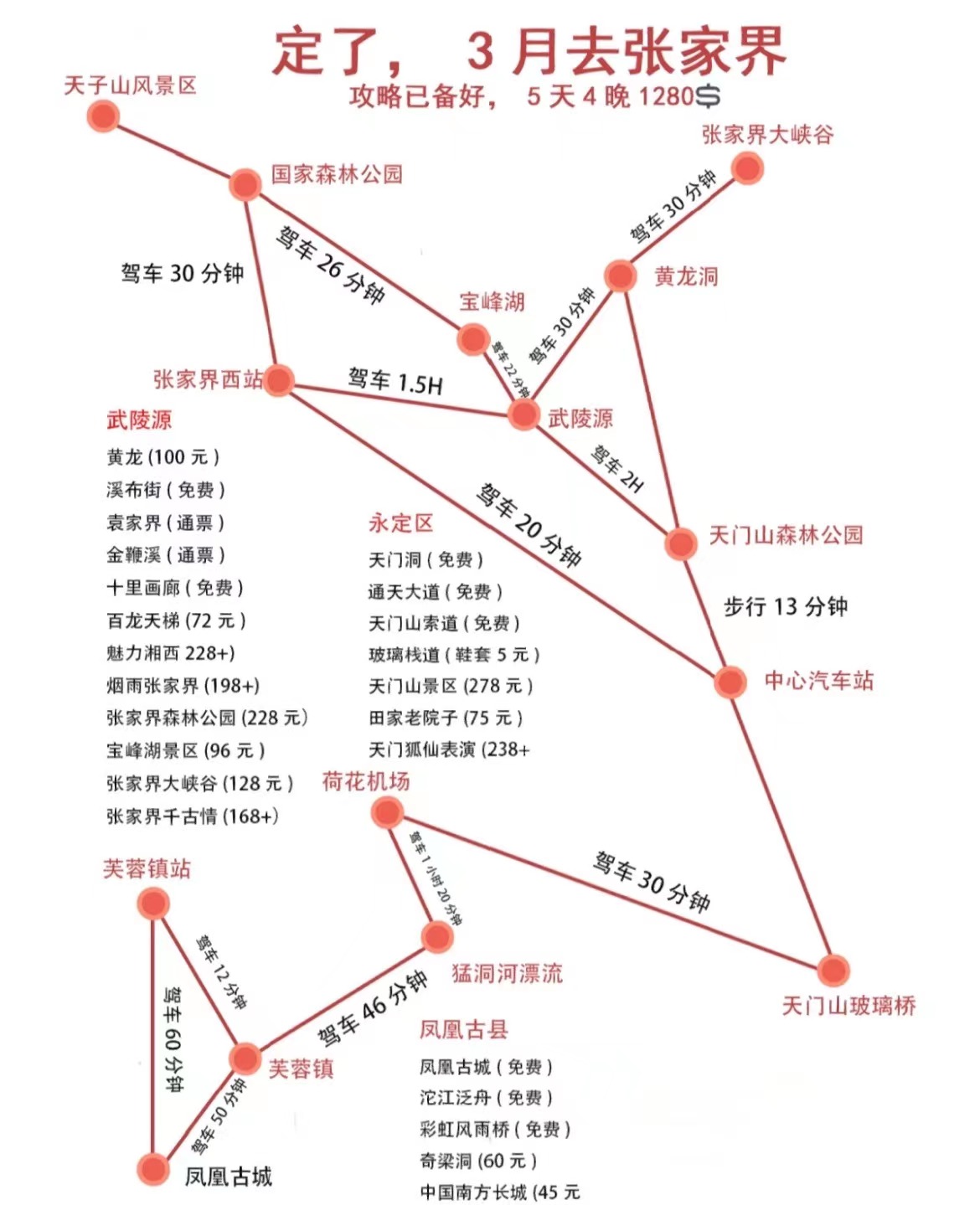 未命名标题