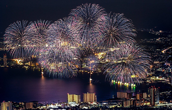 琵琶湖花火大会 旅游攻略 门票 地址 问答 游记点评 大津市旅游旅游景点推荐 去哪儿攻略