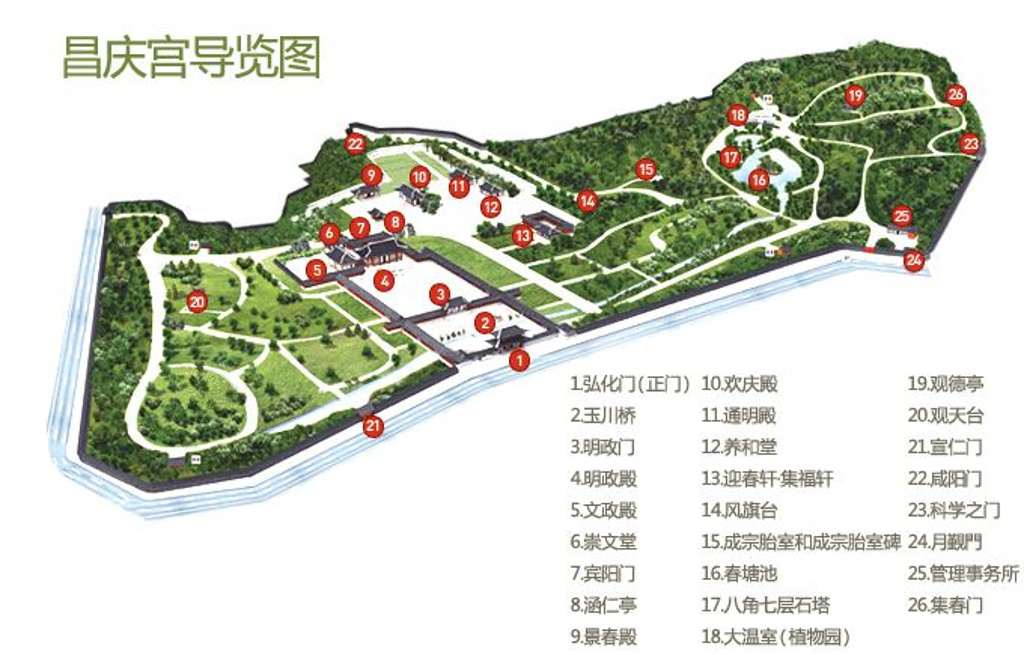 昌庆宫旅游导图