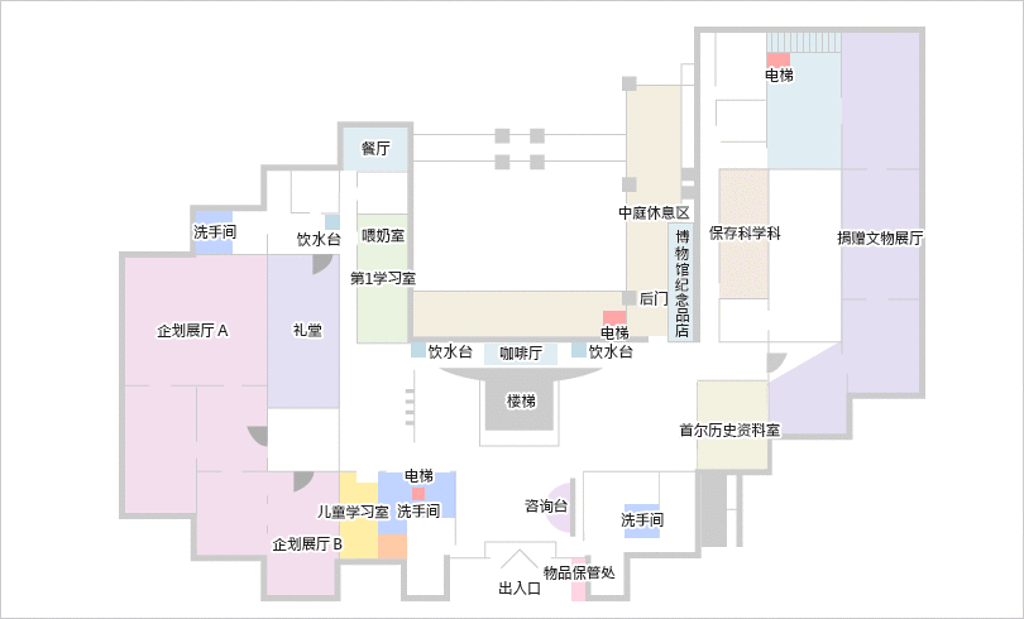 首尔历史博物館旅游导图