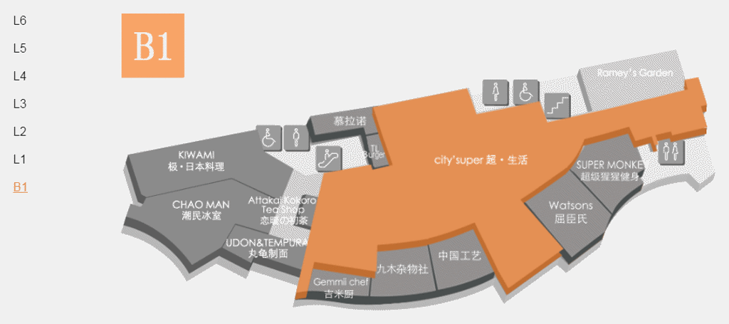 大上海时代广场旅游导图