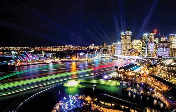 悉尼海港环线步行道旅游景点图片