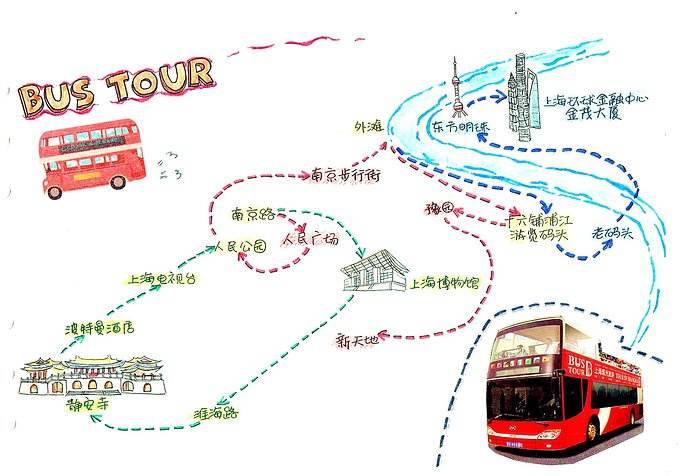 上海旅游必去景点地图(上海旅游必去景点地图图片)