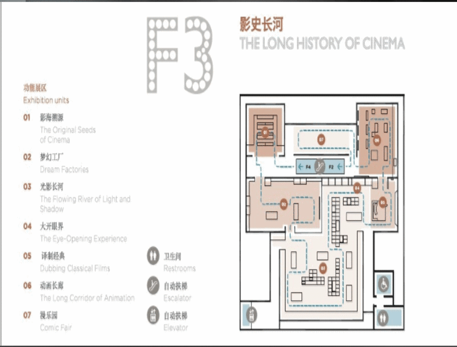 上海电影博物馆旅游导图