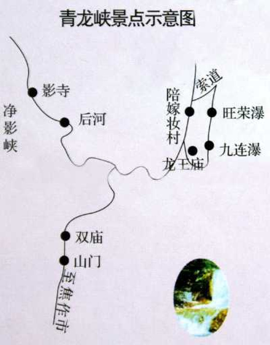 青龙峡风景区旅游导图