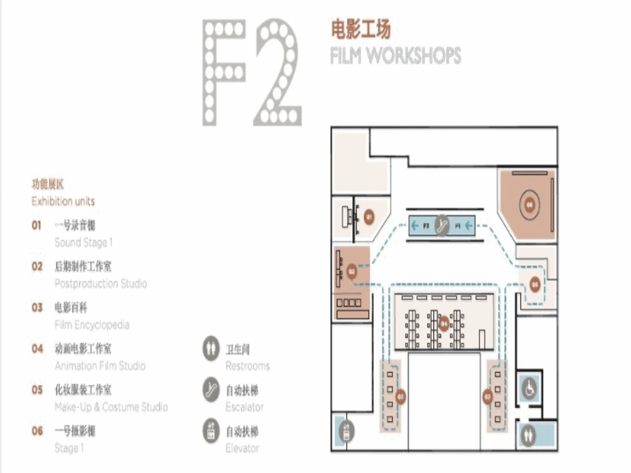 上海电影博物馆旅游导图