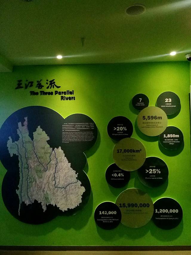 丽江古城历史文化展示馆