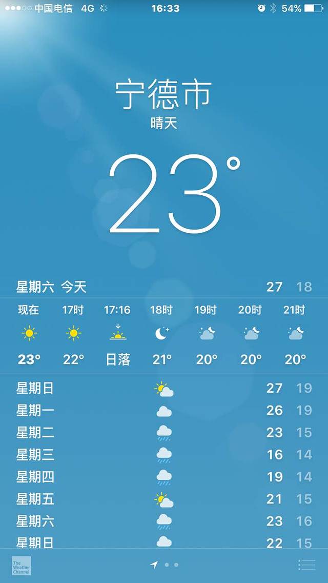 华莱士·全鸡汉堡(高级中学店)