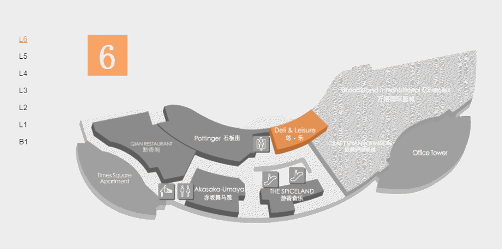 大上海时代广场旅游导图