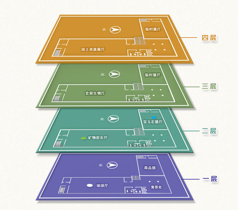 北京地质博物馆平面图图片