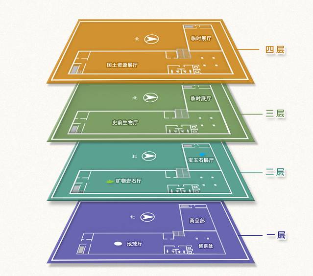 中国地质博物馆