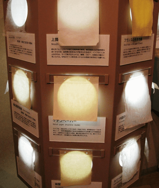 小津和纸博物馆