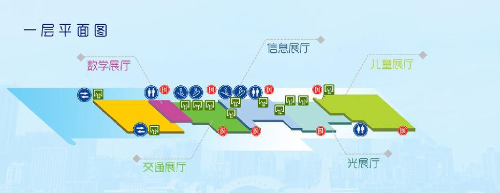 武汉科技馆旅游导图