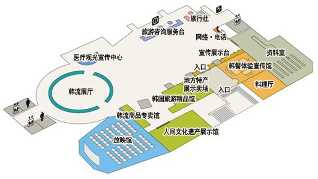 韩国旅游发展局旅游咨询展示馆旅游导图