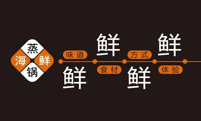 海味当家·蒸锅海鲜(星海广场店)