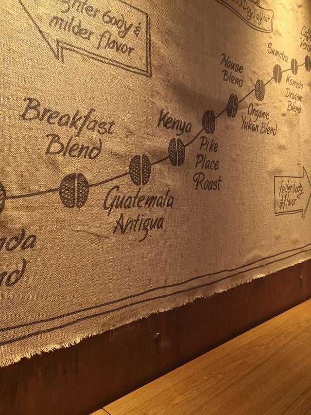 星巴克(天津滨海国际机场1店)