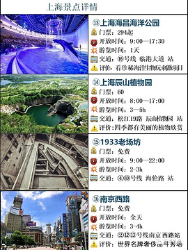 上海大学（延长校区）旅游景点攻略图