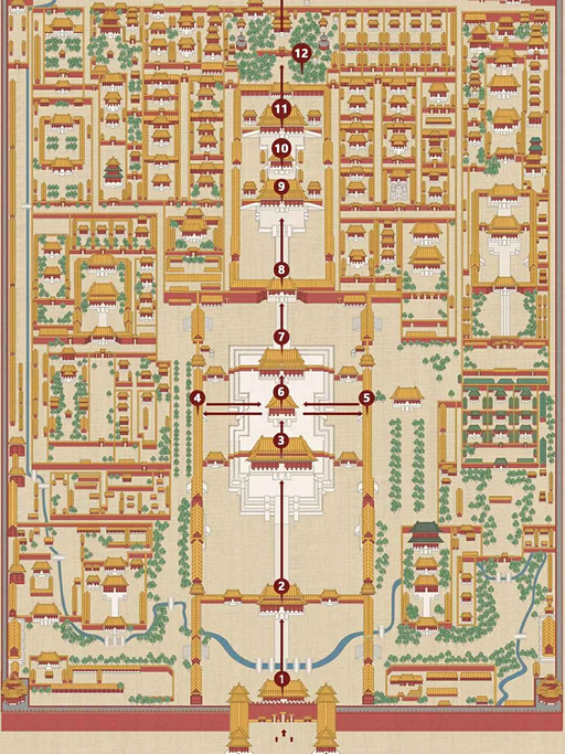 故宫博物院旅游导图