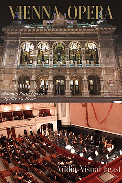 维也纳国家歌剧院旅游景点攻略图