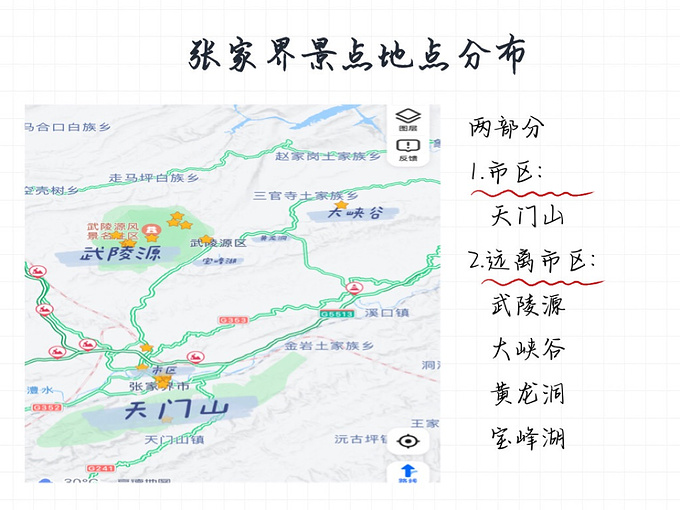 张家界踩坑后｜旅游攻略图片