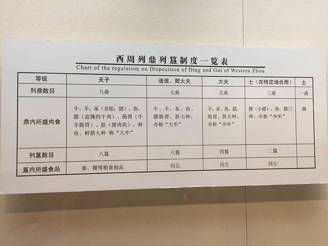 临沂市博物馆(北城馆区)