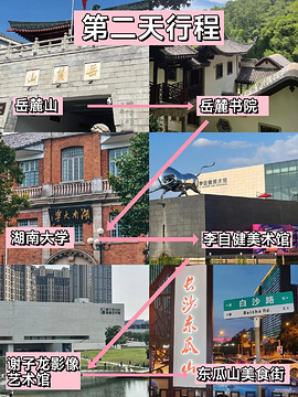 旅游景点攻略图