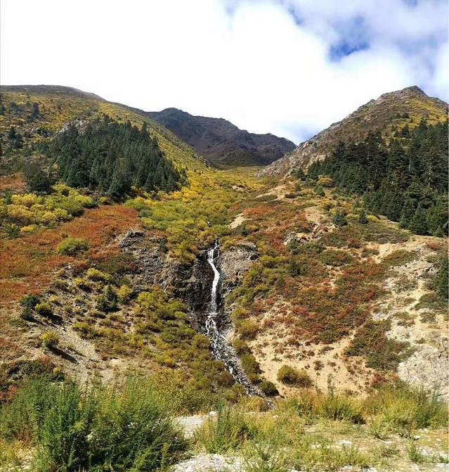 青藏川藏公路纪念碑