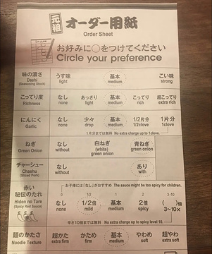 一兰拉面(道顿堀别馆店)旅游景点攻略图