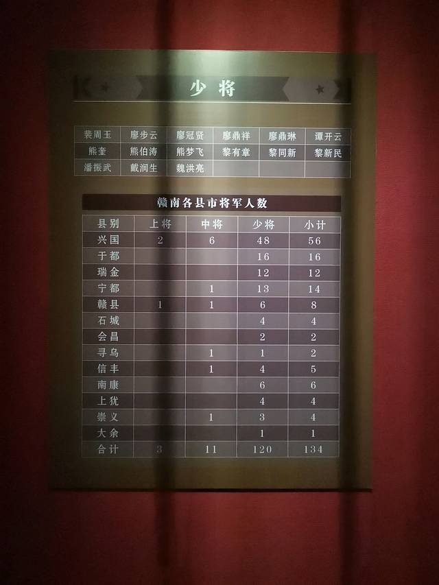 中央红军长征出发纪念碑