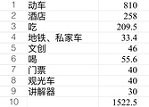 长沙旅游景点攻略图片