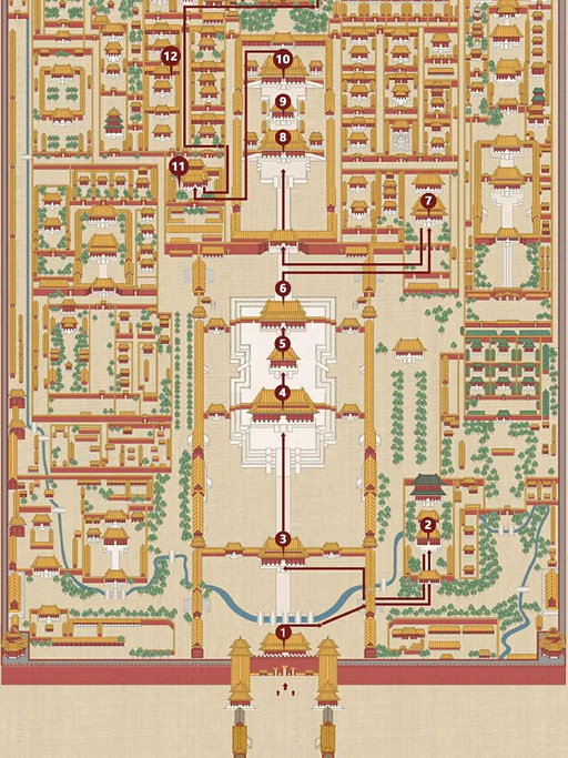 故宫博物院旅游导图