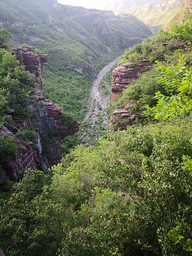 红石峡旅游景点攻略图