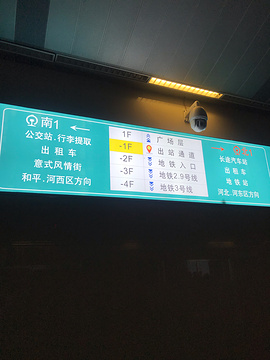 天津站旅游景点攻略图