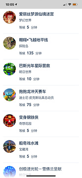 迪斯尼旅游景点攻略图