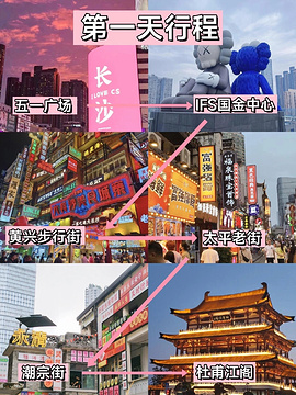 旅游景点攻略图