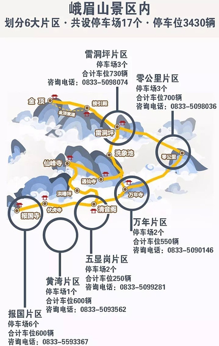 峨眉山在哪儿图片