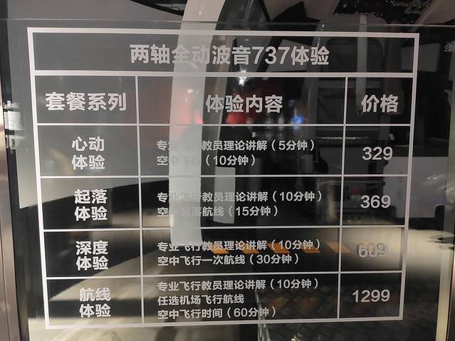 立巢航空博物馆