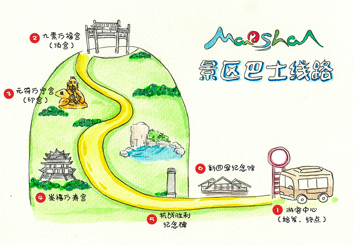 来自游记【手绘旅行】盛夏奇遇,探秘茅山