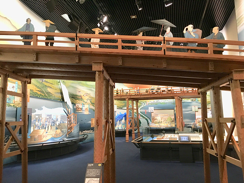 大阪历史博物馆旅游景点攻略图