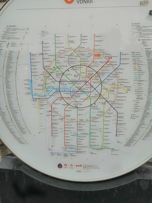 莫斯科大学旅游导图
