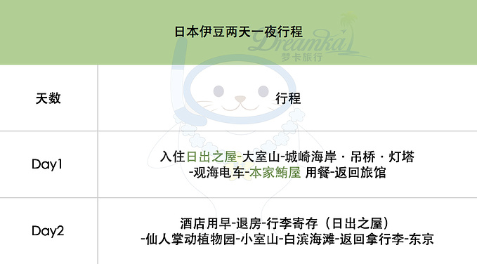 日本小众景点一生必去一次伊豆大室山 伊豆旅游攻略 游记 去哪儿攻略