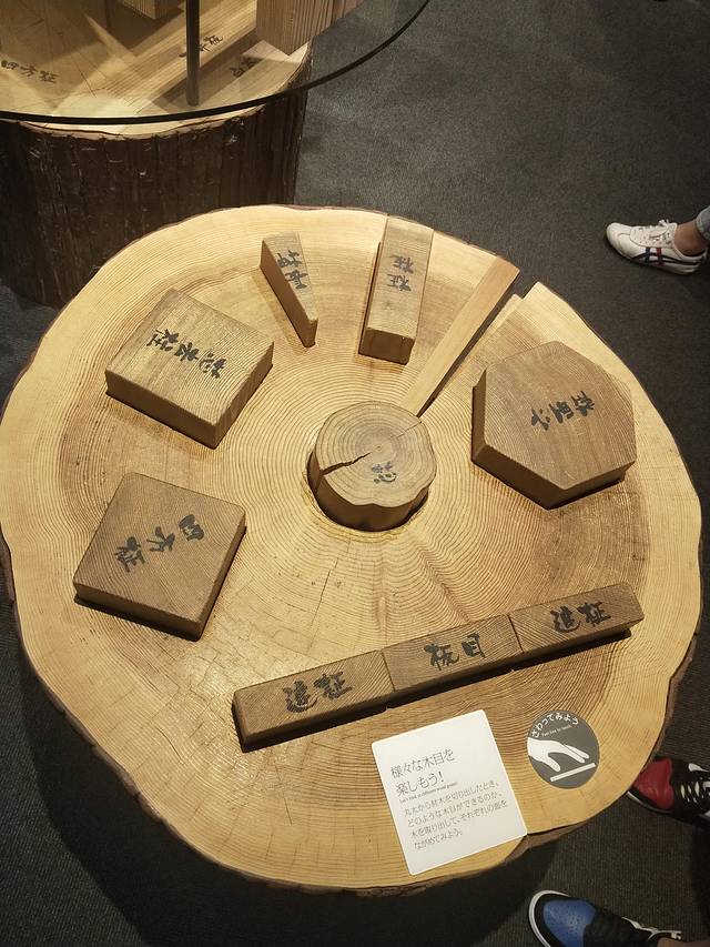 竹中大工道具馆