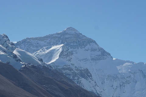 珠穆朗玛峰旅游景点攻略图