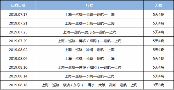 说说这次旅行图片