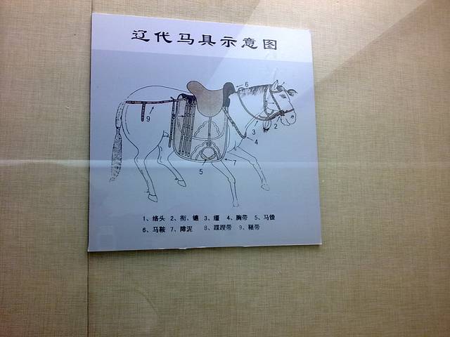 鄂温克博物馆