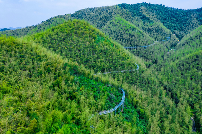 说说这次旅行图片