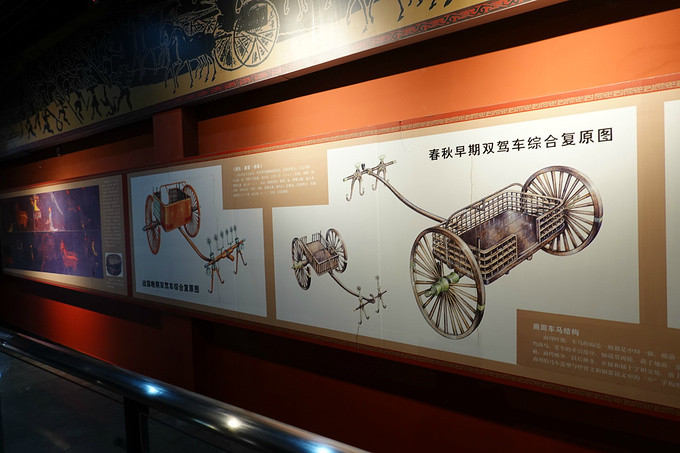 探寻郑国车马坑的秘密