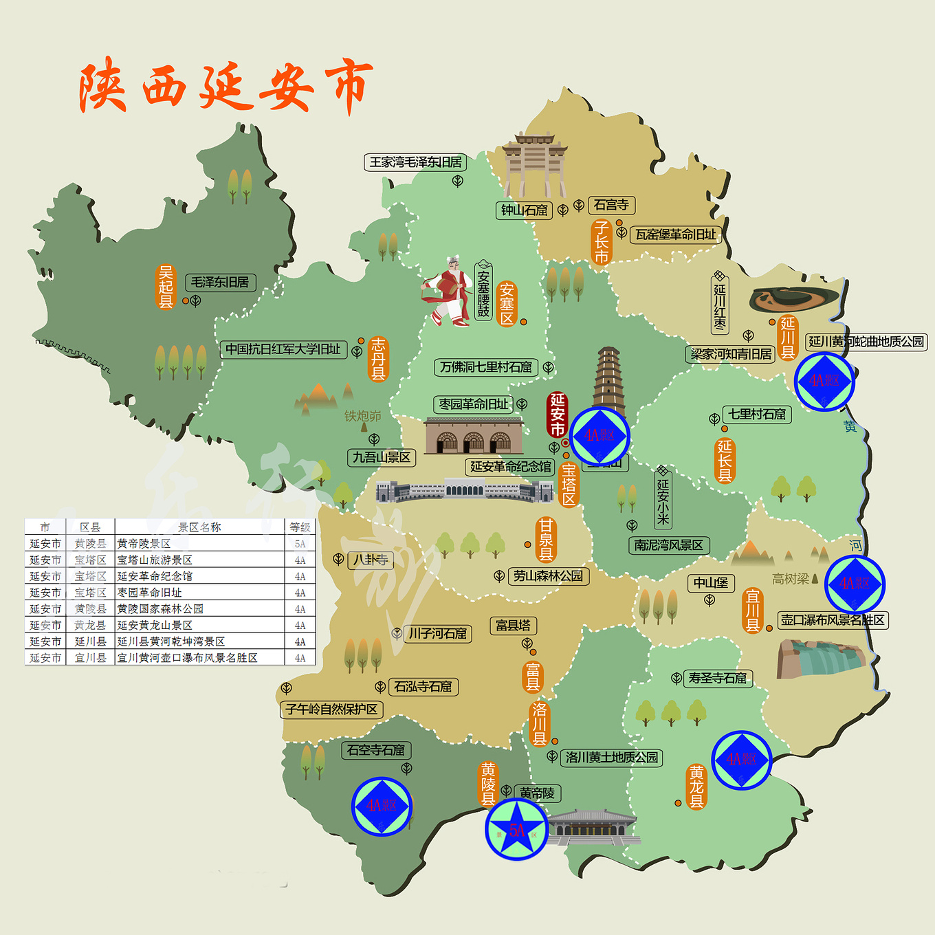 西安景點地圖 – Xianjin